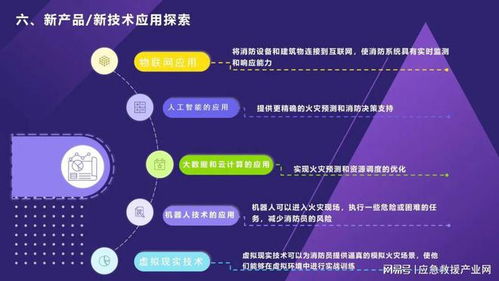福淼集团研发部总经理訾文超 智联万物，打造智慧消防新范式