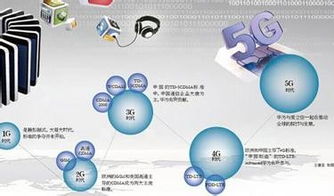 5G研发迈入关键期，物联网技术蓄势待发