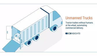 未来工厂 物联网、人工智能、3D打印与区块链如何重塑制造业